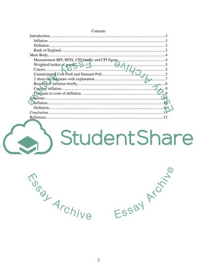 Unanticipated Cost Push and Demand Pull Analysis