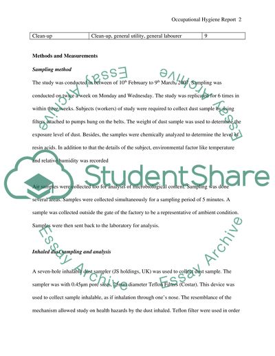 Occupational Hygiene Survey