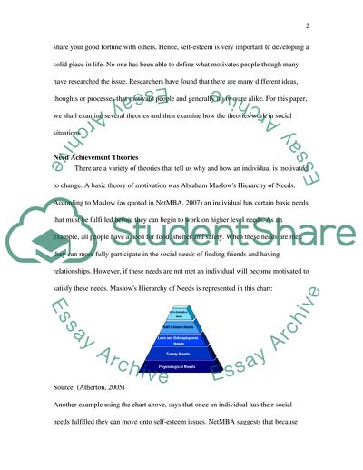 The Motivation for Change