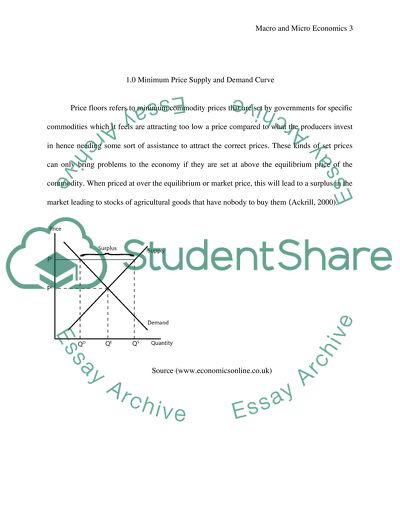 Examining the European Unions Common Agricultural Policy