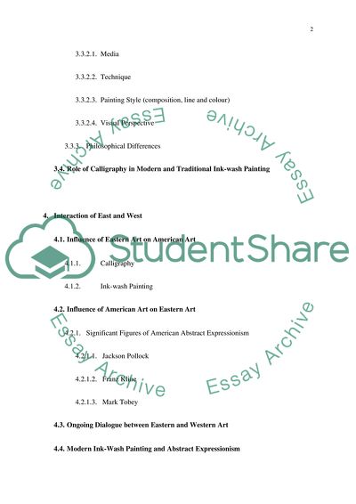 The Appropriation and Hybridity in Taiwanese and American Art