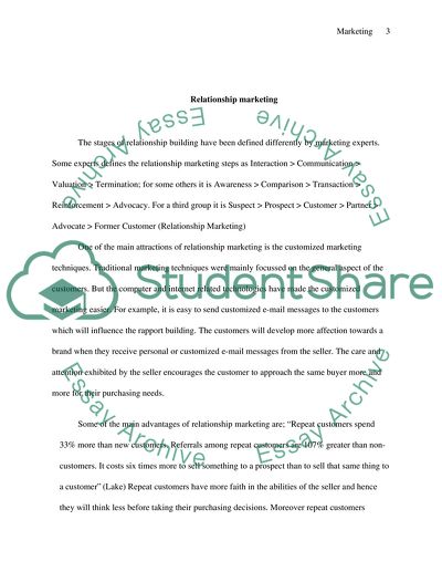 Present Marketing Strategies: Relationship Marketing Concepts