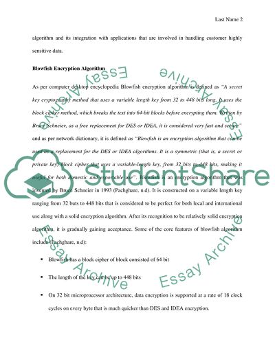 Fast Software Encryption