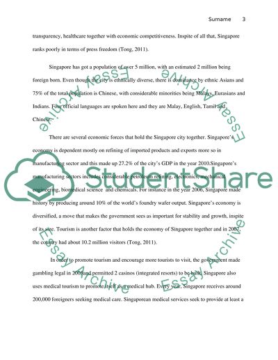 Singapores Economic Development