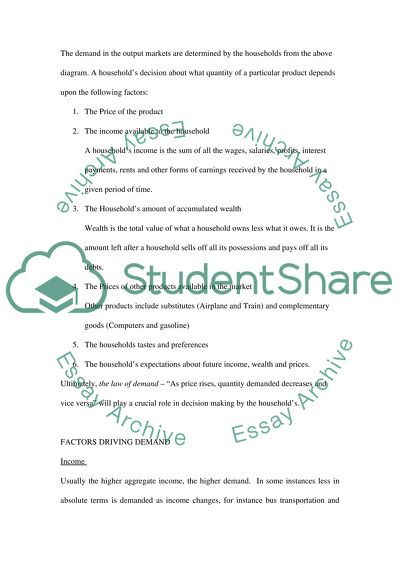 Principles of Economics: Learn by Doing