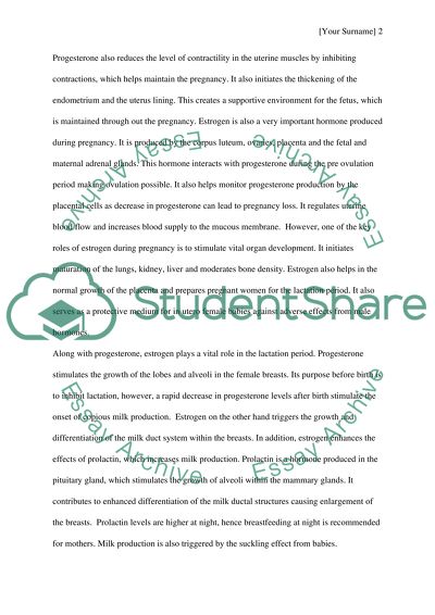 Hormones Present During Pregnancy