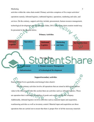 Marketing: Concepts and Strategies