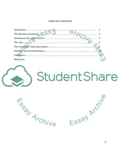 International Business Strategy