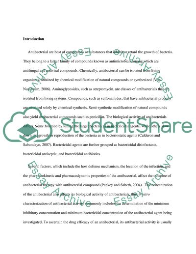 Overview of Antibacterial Products
