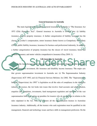 Insurance Industry in Australia and Acts of Parliament