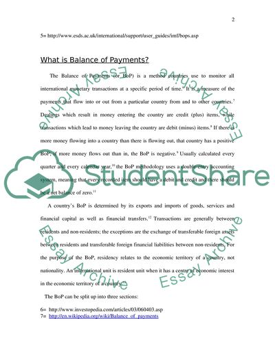 Balance of Payments