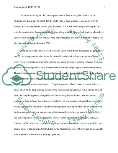 Competition in the Global Beer Industry