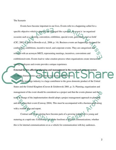 Hospitality Contract and Event Management