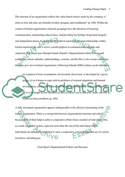 Organizational Structure Impact on Performance and Profitability