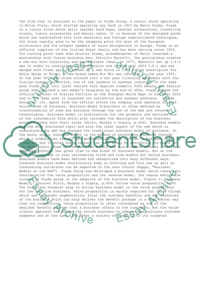 Digital Business Management