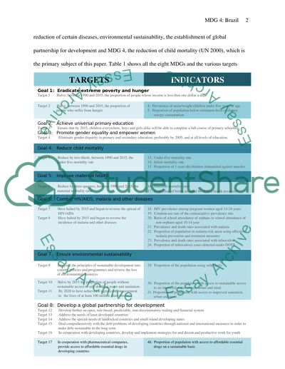 Child Mortality in Brazil