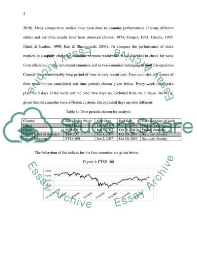 Advanced Portfolio Management