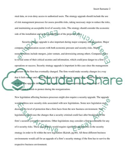 Elements of Security System