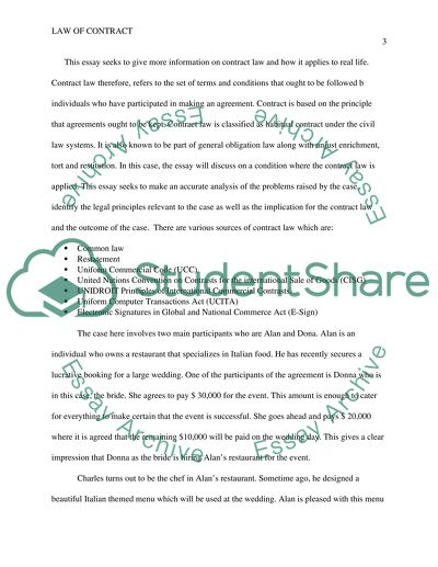 Contract Law and How It Applies to Real Life