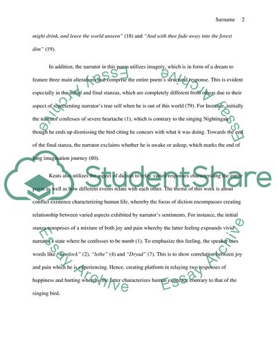 Ode to a Nightingale By John Keats