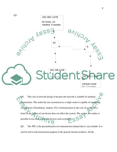 Complicated Computer Networks