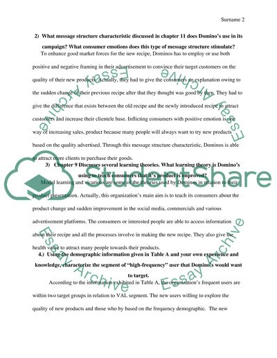 Dominos Brand Repositioning