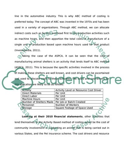 ACC501 - Accounting for Decision Making, Mod 5 SLP