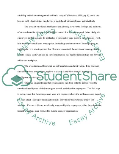 Business Management And Leadership - Leading (U4DB)