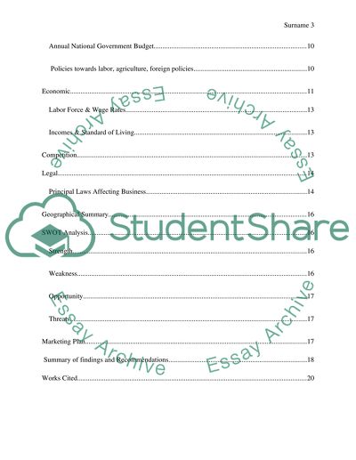 US airwayss new Market - China