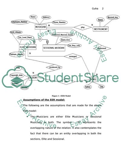 Analysis of Database Systems