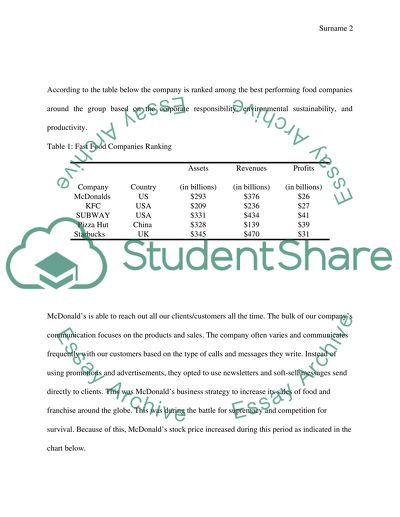 The Worlds Largest Fast Food Chain