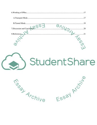 Internet Protocol Security (IPsec)