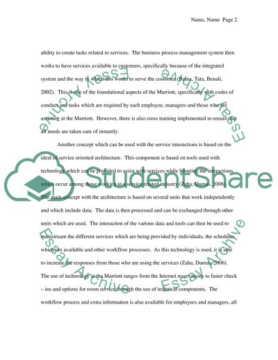 Service Marketing of Hotel Industry