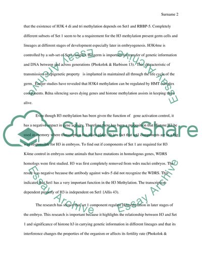 Histone H3 Lysine MethylationK Is Mediated by Set1 and H3s Requirement for Cell Growth and rDNA Silencing