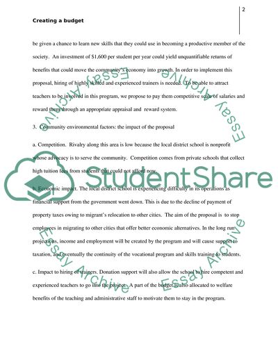 Proposal to Establish a Skills Training and Vocational Program in a Community