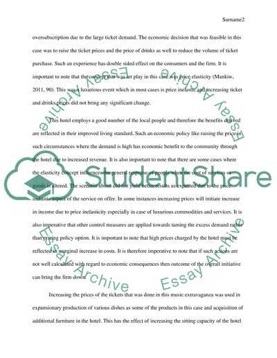 Microeconomic Aspects of Music Event Realization in Radisson Blu Hotel of Dubai