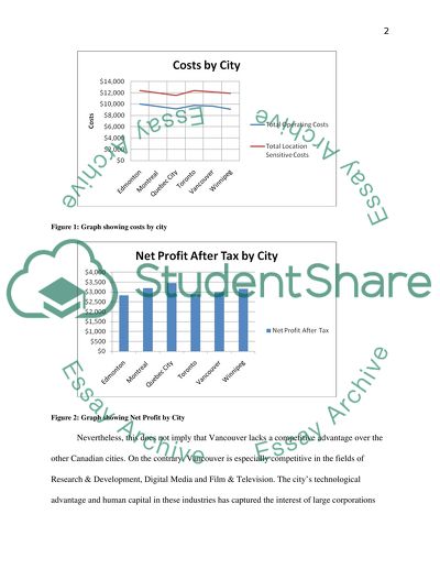 Marketing: Small Business Essentials