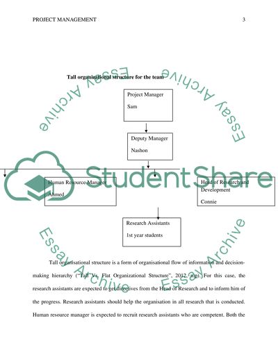 Group project Homelessness
