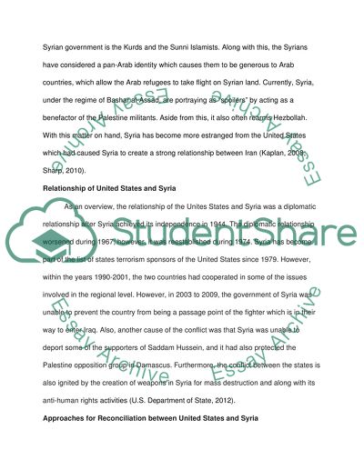 The United States and Syria Conflict