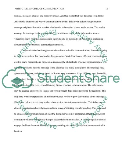 Get Linear Aristotle Model Of Communication Example Scenarios PNG