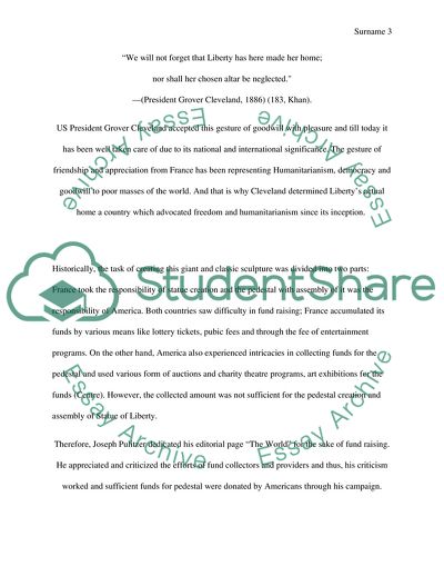 The Origin of the Statue of Liberty