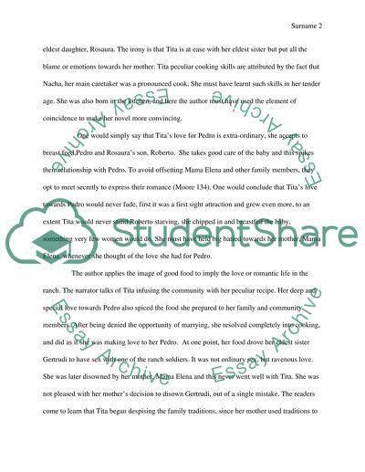 Analysis of Like Water for Chocolate by Laura Esquivel