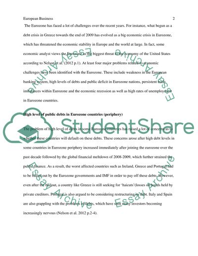 European Business Issues