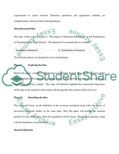 This Week: Submit Draft of an Abbreviated Mixed Methods Research Plan
