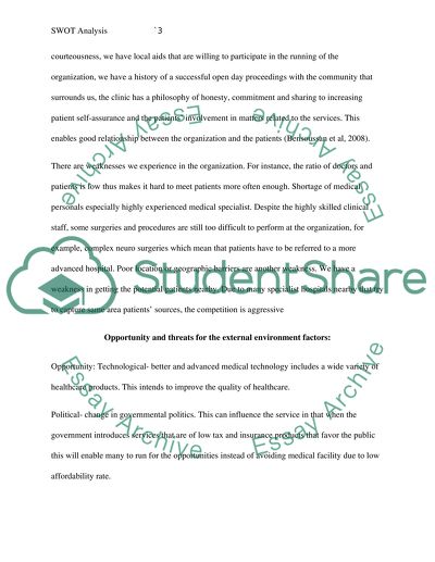 SWOT Analysis. Advantages and limitations