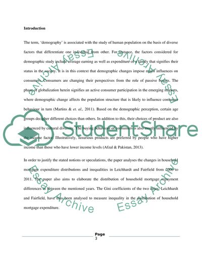 Consumer Demographics