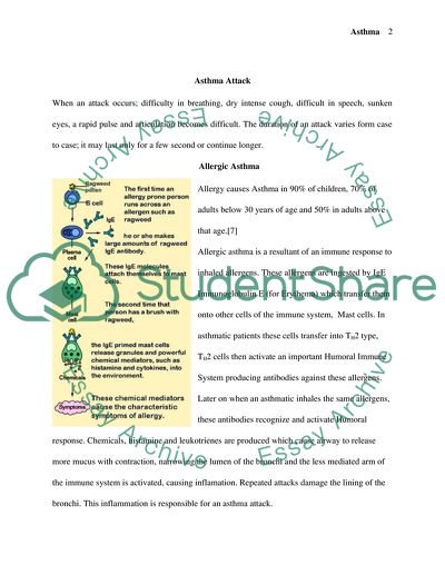 Asthma reaction paper picture