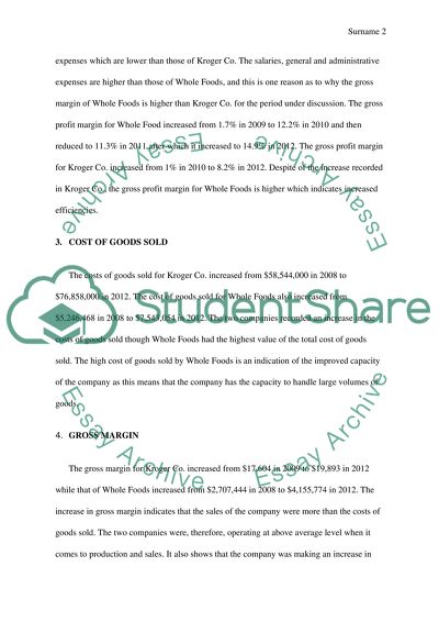 Retail Marketing. Presentation (finance part)