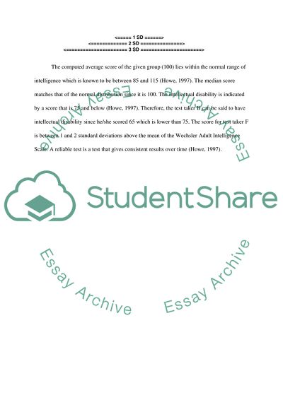 IQ Data Analysis and Interpretation