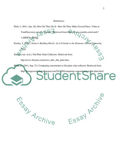 Solar Collector mirror